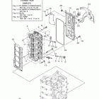 F70LA Цилиндр и картер 2