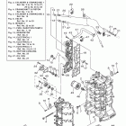 F75LA Цилиндр и картер 1