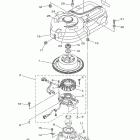F75LA Генератор