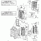 LF300XCA/LF300UCA Цилиндр и картер 2