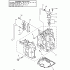 F8CMLH/F8CMSH Цилиндр и картер 1