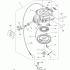 F8CMLH/F8CMSH Стартер