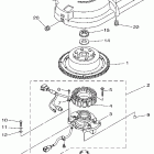 F75TLRD Генератор