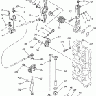 150TXRC Управление
