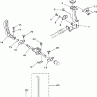 8MSH-2007 Управление