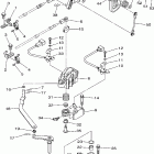 F150TLRD/LF150TXRD/F150TXRD Управление