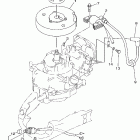 F4MSH/F4MLH Генератор