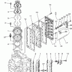 SX200TXRD Цилиндр и картер 2