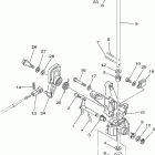 F225TURD/LF225TXRD/LF200TXRD/LF225TURD/F225TXRD/F200TXRD Control 2