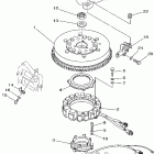 SX200TXRD Генератор