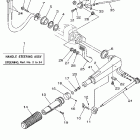25MSHC Управление
