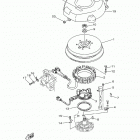 150TXRB Генератор