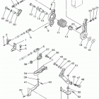 90TLRA Управление