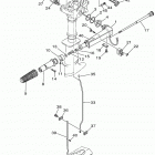 3MSHA Управление