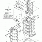 F100TXRZ/F100TLRZ/F80TLRZ Блок цилиндров