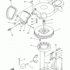 T25TLRZ Генератор