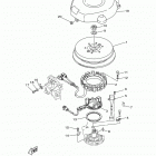 150TXRZ Генератор