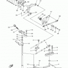 F100TXRZ/F100TLRZ/F80TLRZ Управление