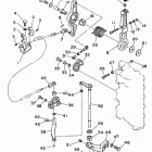 C150TLRU/C150TXRU Управление