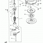 C40TLRV Стартер