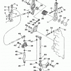 D150TLRX Управление