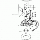 6MLHW/6MSHW Генератор