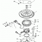 225TLRV Генератор
