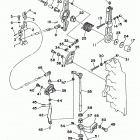 225TLRV Управление