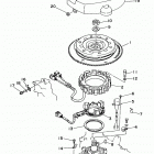 D150TLRV Генератор
