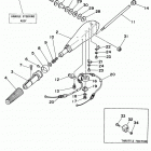 C40PLRU/C40MSHU/C40ELRU Управление
