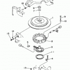 C150TLRU/C150TXRU Генератор