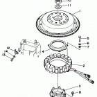 L225TXRU/S250TURU/S250TXRU/L225TURU/L250TURU/S225TXRU/S225TURU/L250TXRU Генератор