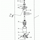 C150TLRU/C150TXRU Стартер