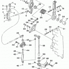 225TLRU Управление