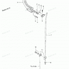 MFS6A2 Переключения