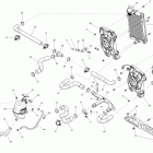 Spyder RT SE6 Система охлаждения