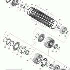 Spyder RSS SE5 Сцепление