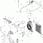 Spyder RT Limited SE5 Система охлаждения