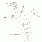 SCRAMBLER 500 4X4 INTL - A12NG50FA Управление, руль и средства управления