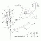 TRAIL BOSS 330 INTL - A10EA32FA Brakes, valve system and lines