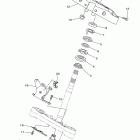 STRYKER XVS13CDW/XVS13CDCW Управление