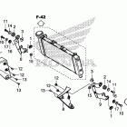 CTX700 Кожух радиатора