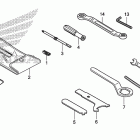 CBR1000S Инструмент