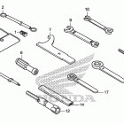 CBR500RA Инструмент