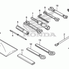 NC700X Инструмент