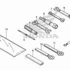 CTX700 Инструмент