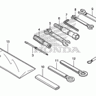 CTX700N Инструмент