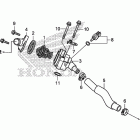 CTX700 Термостат