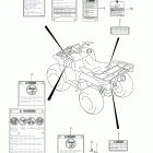 LT-A500XP KINGQUAD 500AXi Наклейки