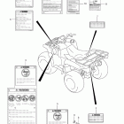 LT-A450X,Z 450AXi Наклейки
